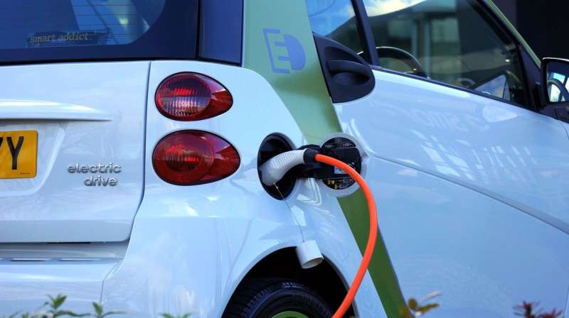 Report reveals UK automotive industry vulnerability